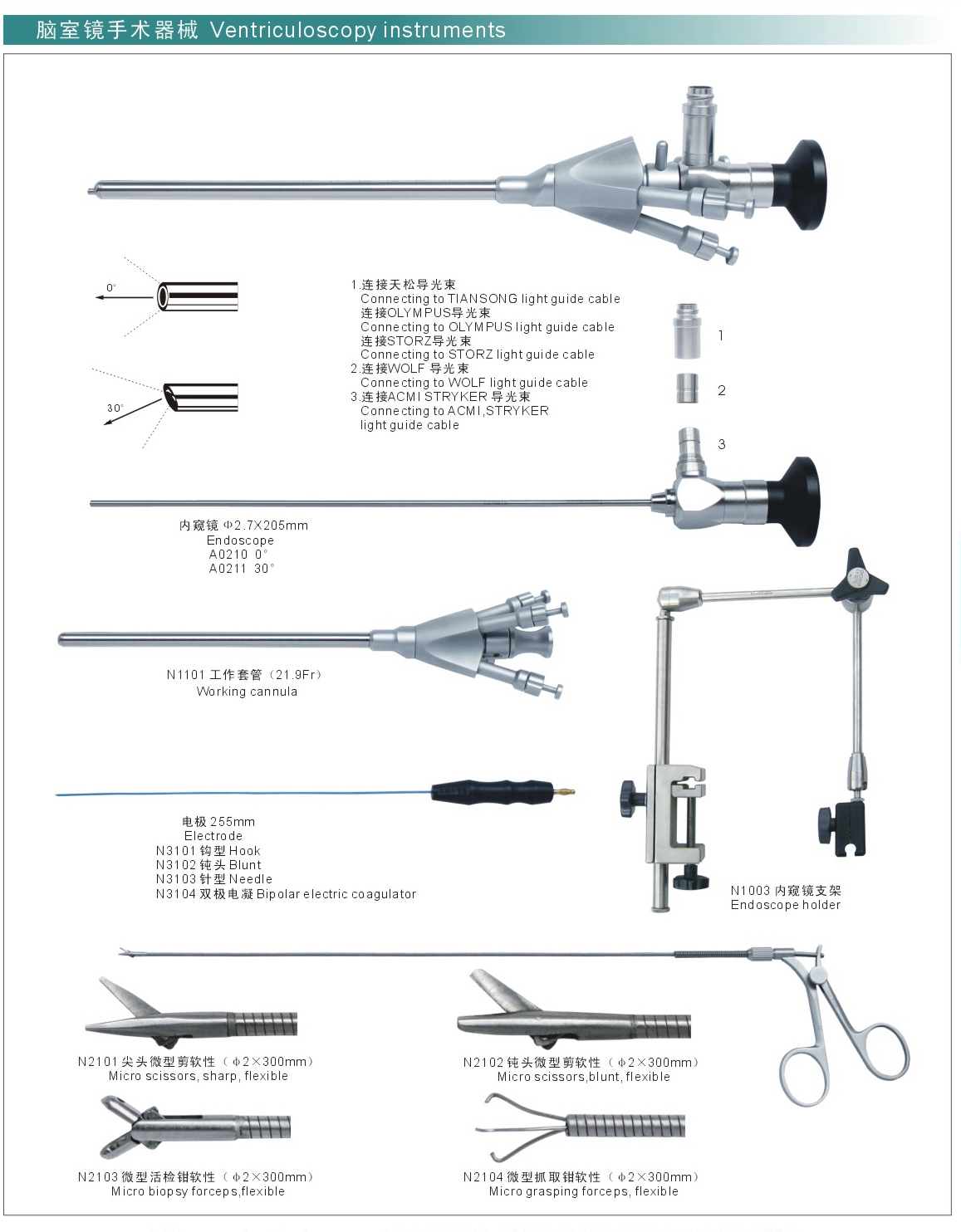 Neuro Endoscope,Ventriculoscopy Surgical Instruments 